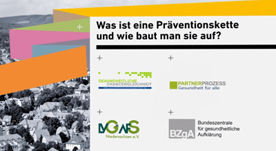 Kommunale Präventionsketten